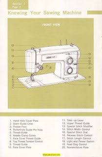 https://manualsoncd.com/product/kenmore-158-14300-158-14301-sewing-machine-manual/