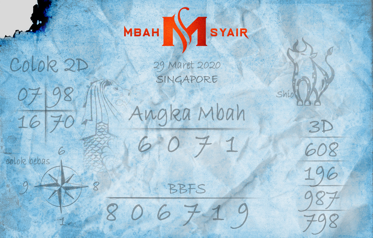 Prediksi Togel Singapura Minggu 29 Maret 2020 - Prediksitogel.jp