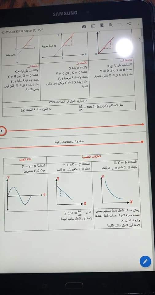 تحويلات الطاقة في الفيزياء للثانوية العامة مستر/ أحمد إبراهيم 14