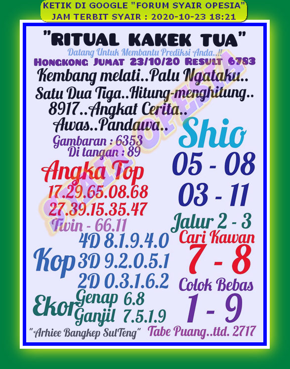 Prediksi Hk 23 Oktober 2020 Kodal Prediksi