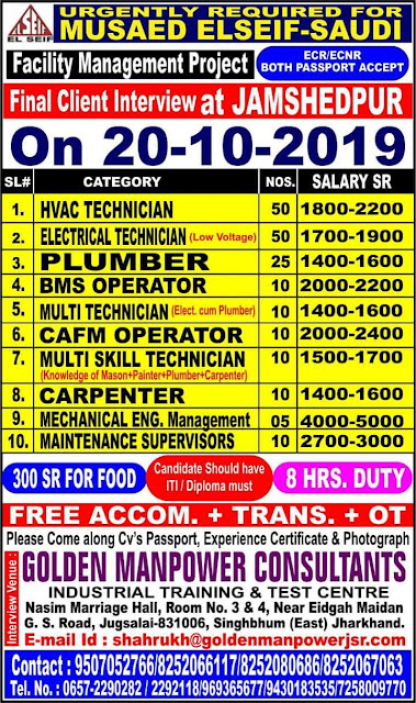 Gulf Overseas Jobs {Post Date~14 October} 73 Gulf Job Paper%2B32