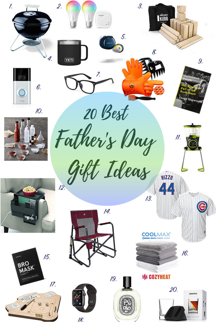 Christmas Presents Top Gifts For Dad 2019 Christmas Gifts Best