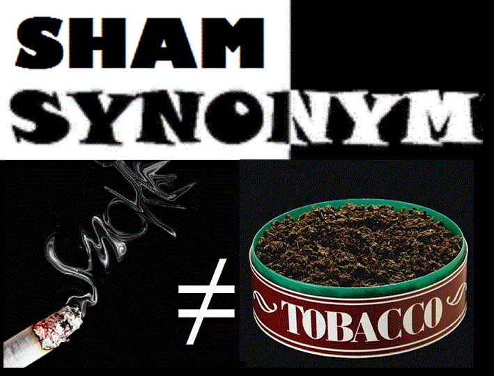 Tobacco Truth: New WHO/NCI Report Falsely Conflates Smoking & Tobacco