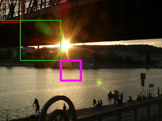 Opencv draw rectangle