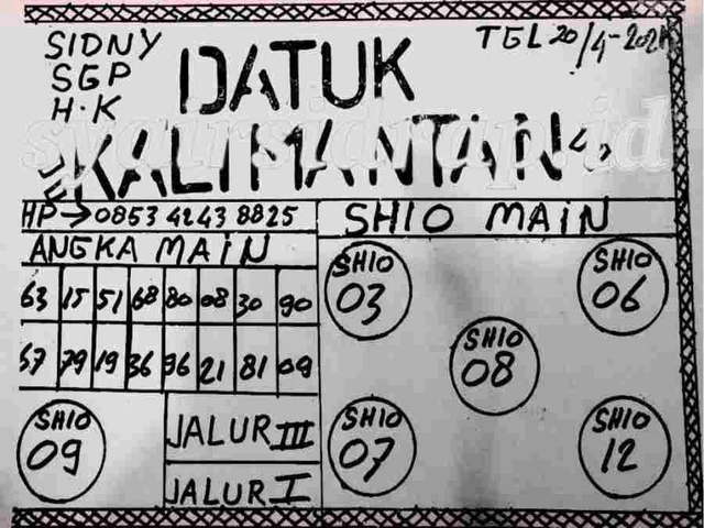 PREDIKSI togel sydney