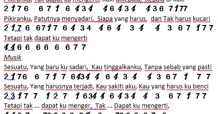 Not Angka Lagu Di Atas Normal - Peterpan | Dunia Lirik Not Lagu