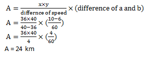 Time Speed and Distance 