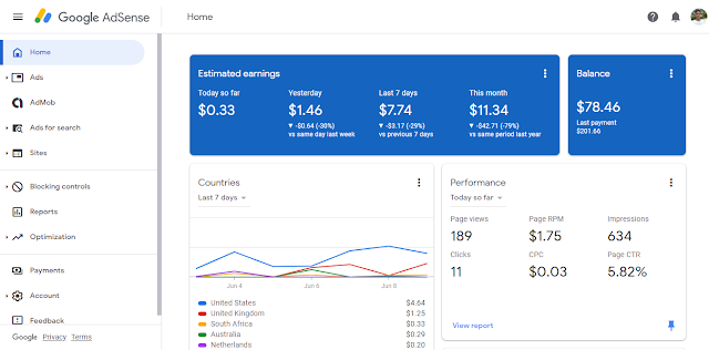 How much money can be made with Google adsense