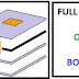 Full Form of BOOK | Learn 10 Book Full Forms
