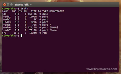 Linux command to view disk space