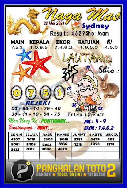 Naga Jitu Sdy 28 Mei 2021 Naga Jitu Sdy 28 Mei 2021