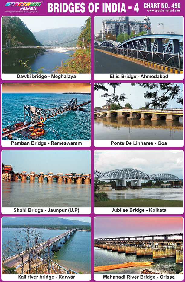 Spectrum Educational Charts Chart 490 Bridges of India 4