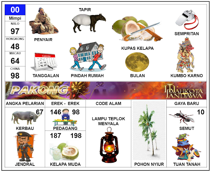 Erek Erek Mimpi Di Tagih Hutang Togel 2d Syair Mantull Erek Erek Mimpi Di Tagih Hutang Togel 2d Syair Mantull