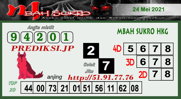 Prediksi Togel Hk Senin 24 Mei 2021 Bocoran Hk Prediksi Jp