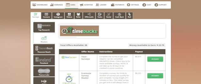Timebucks Paid To Click Paid To Watch Videos Paid To Post Timebucks Review Making Bucks Or Wasting Time Techworld Pk