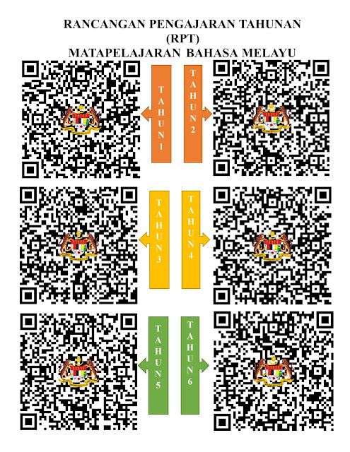 QR Code RPT subjeksubjek bagi yang memilih erph atau fail dalam