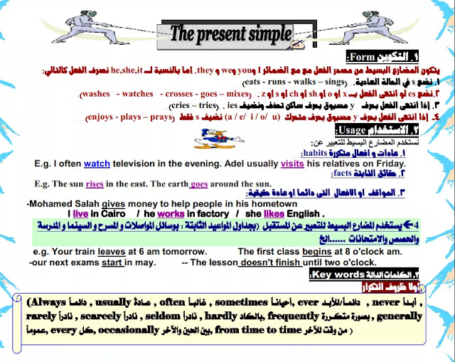 مذكرة قواعد اللغة الانجليزية تالتة اعدادي الترم الاول منهج جديد