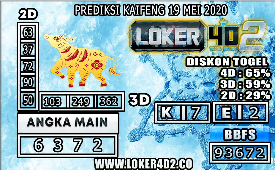 PREDIKSI TOGEL KAIFENG LOKER4D2 19 MEI 2020