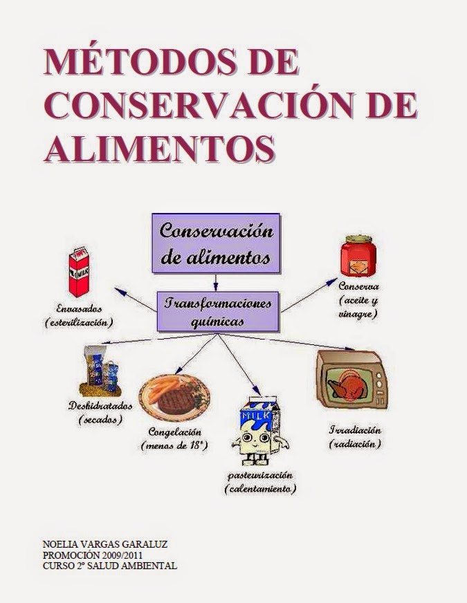 5 tecnicas de conservacion de alimentos salud ambiental la zafra motril m 233 todos de 5 tecnicas de conservacion de alimentos salud ambiental la zafra motril m 233 todos de
