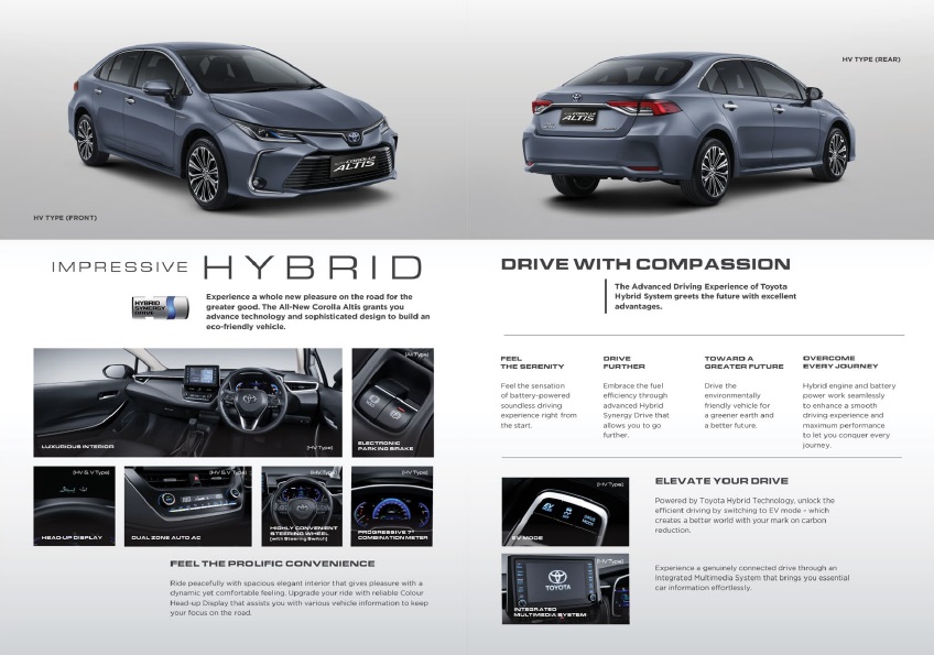 Brosur Toyota New Corolla Altis 2020