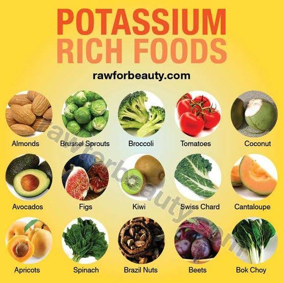 why potassium is so important for our body