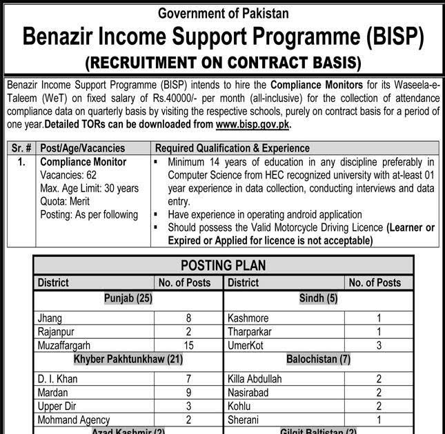 Benazir Support Jobs 2021 Monitoring jobs salary 40,000