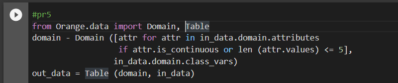 Practical Insights on Data Science by Arpit Gothi: Practical 5