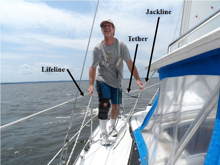 sailboat jacklines sail delmarva sailboat jacklines sail delmarva