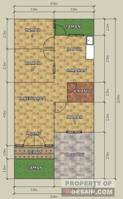 Denah Rumah Minimalis 3 Kamar Tidur Type 36 DESAIN RUMAH 