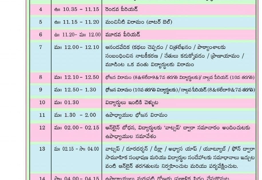 610th Class Time Table from 18th Jan 2021 SCERT Time Table