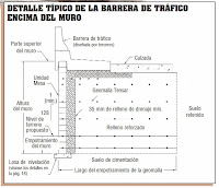 VG-AT: MUROS DE CONTENCIÓN CON BLOQUES DE HORMIGON (III)