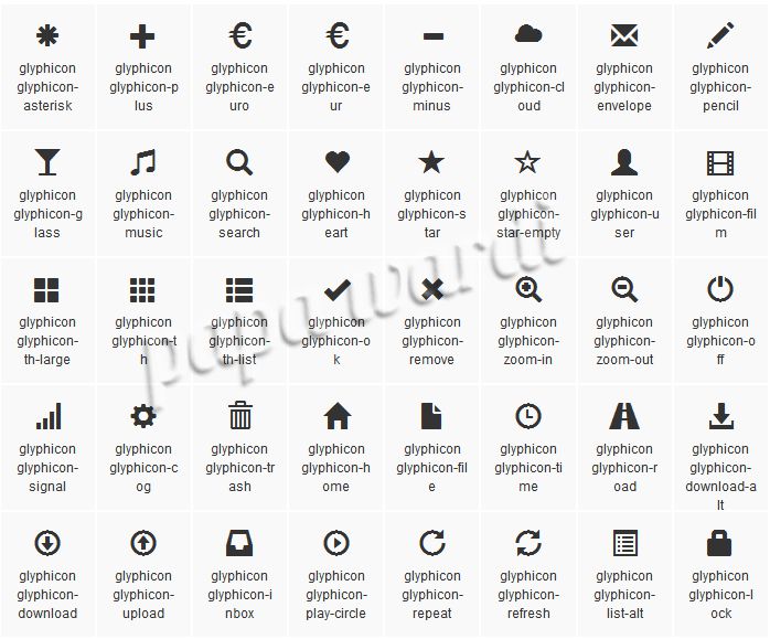 Mempercantik Blog Dengan Glyphicons Bootstrap Papa Wardi