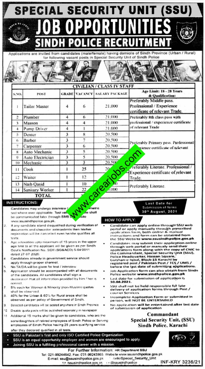 Sindh Police Security department jobs| ssu jobs 2021 last date