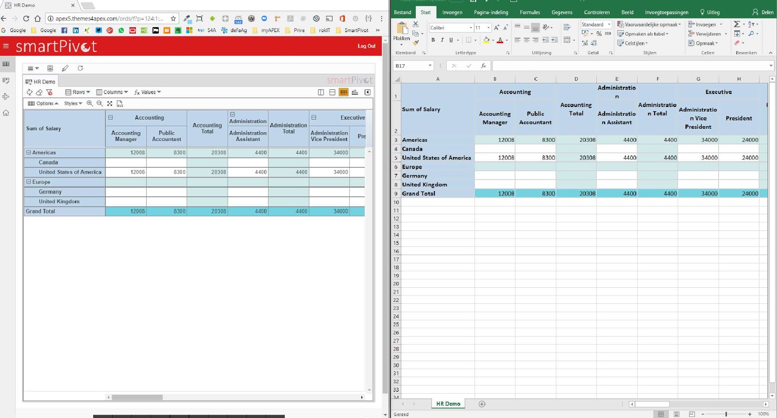 oracle apex interactive report export to excel oracle apex interactive report export to excel