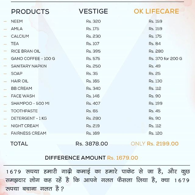 ok life care india