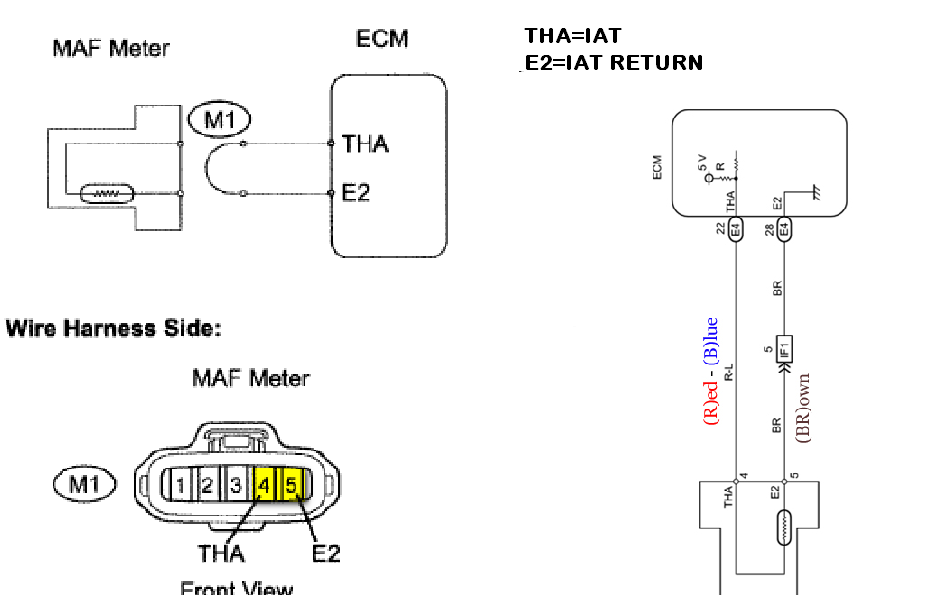 2006 Toyota Tacoma Temperature Sensor Location