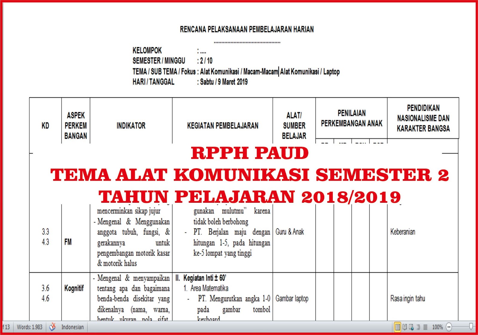 RPPH PAUD TEMA ALAT KOMUNIKASI SEMESTER 2 TAHUN PELAJARAN