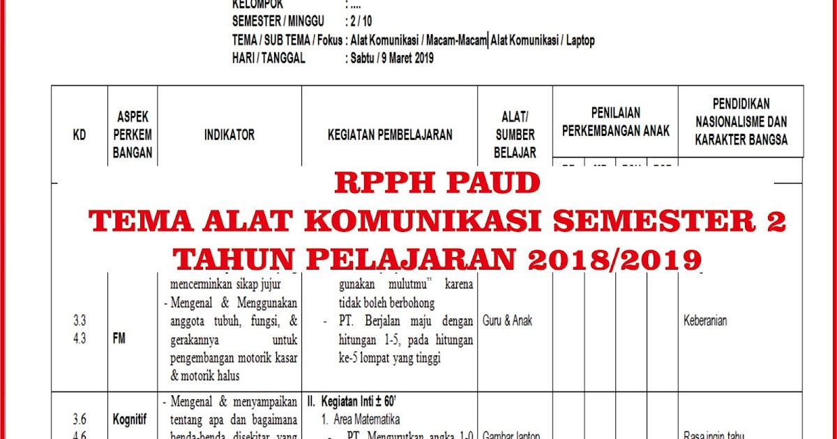 RPPH PAUD TEMA ALAT KOMUNIKASI SEMESTER 2 TAHUN PELAJARAN