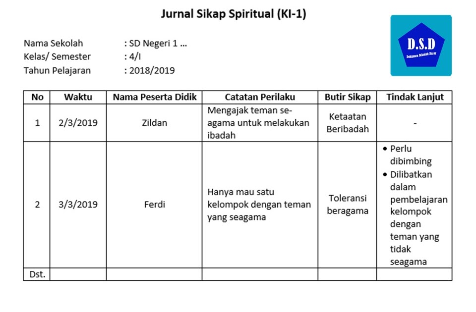 Jurnal Penilaian Sikap Peserta Didik Kurikulum 2013 Revisi 2018 Jurnal Penilaian Sikap Peserta Didik Kurikulum 2013 Revisi 2018
