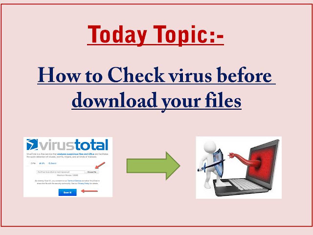 File virus check: check file for virus online – Akapv