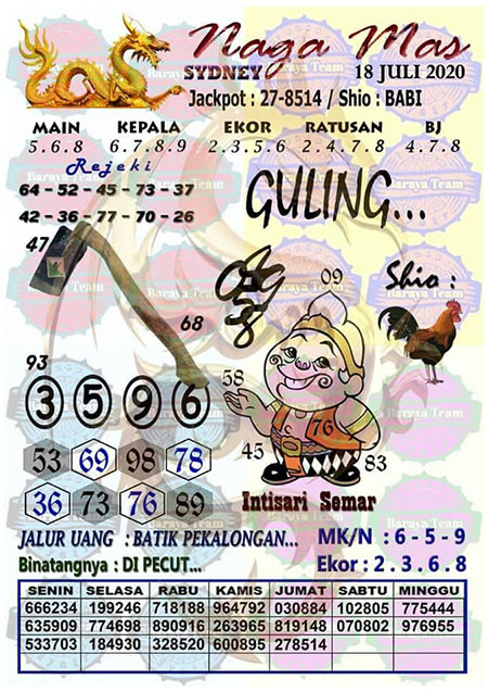 Semar Mesem Sydney 18 Juli 2020 Archives Prediksi Master Togel Hari Ini Singapura Hongkong Sidney Jp