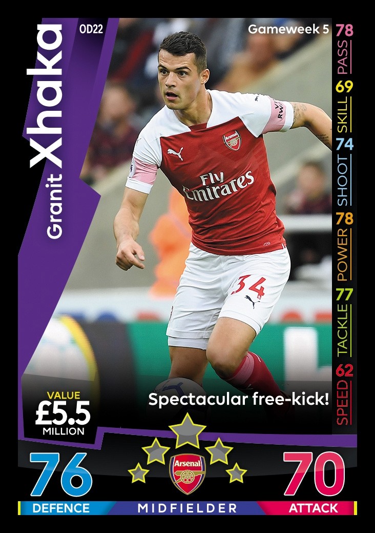 Trading Card Hub.UK Topps Match Attax On Demand 20182019 Arsenal Set