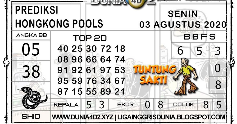 Prediksi Togel HONGKONG DUNIA4D2 03 AGUSTUS 2020