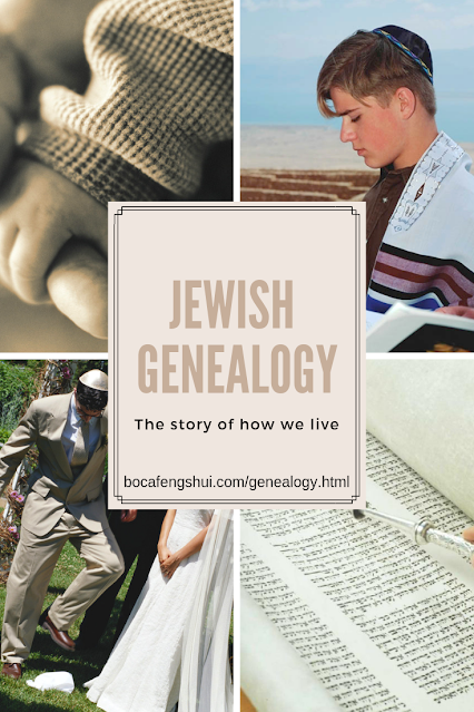 Galicia Jewish Genealogy Researchers, Jewish Genealogy Poland Research