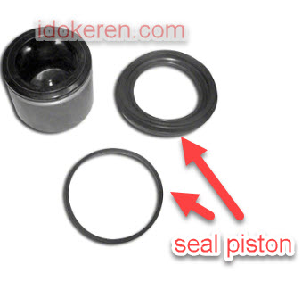 Komponen Rem Cakram Sepeda Motor Dan Fungsinya - idokeren.com