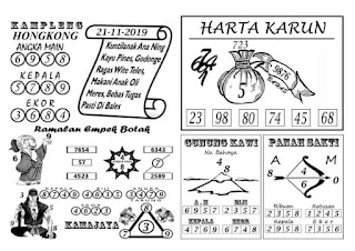 Syair Hk 21 November 2019 Prediksi Hk 21 November 2019