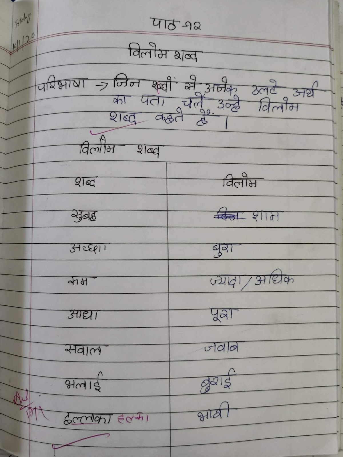 PIS BARODA STD-4: Hindi ch -- vilom Shabd
