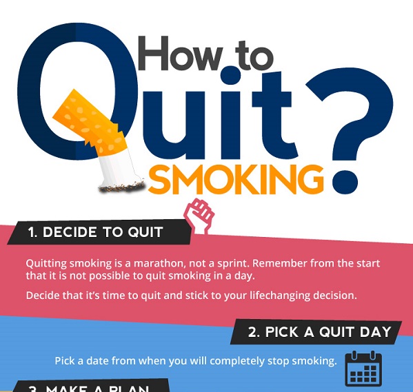 The Best Way To Stop Smoking BD Information site