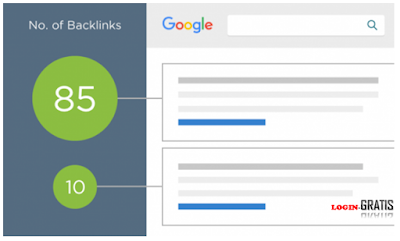 backlink adalah,  cara kerja dan manfaat backlink,  contoh backlink pada sebuah kata,  apa manfaat backlink pada website blog,  backlink free,  apa itu backlink youtube,  cara kerja keyword,  website backlink