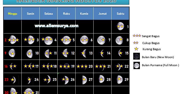 Kalender Mancing Agustus 2020 Aliems� Journey